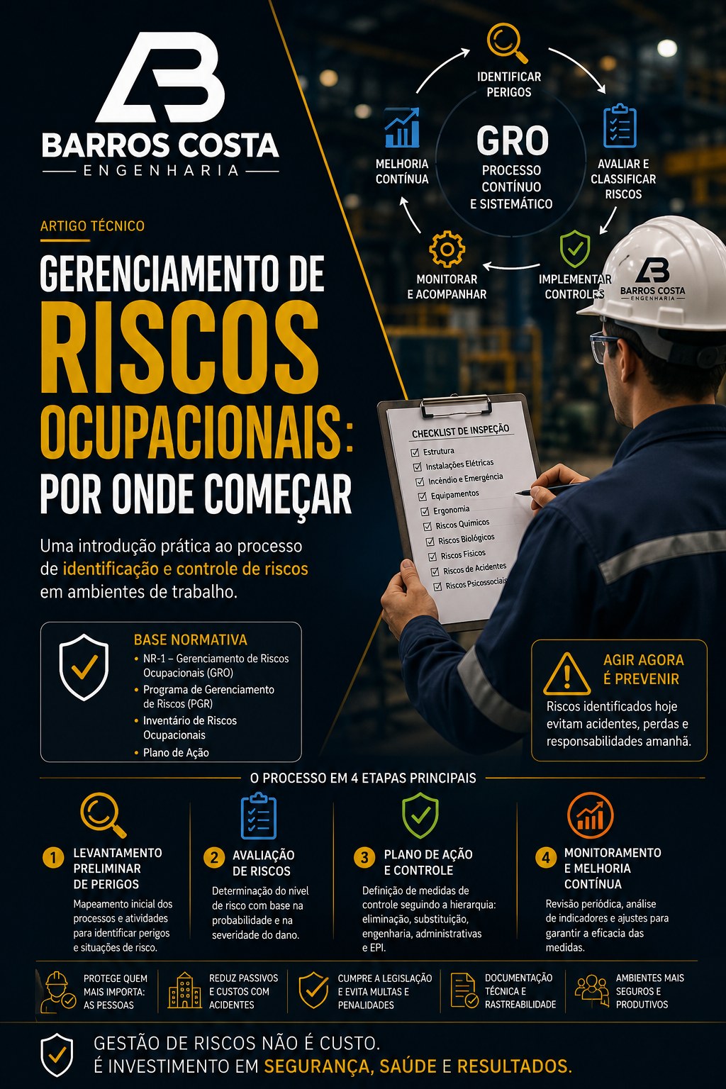 Capa do artigo: Gerenciamento de riscos ocupacionais — por onde começar
